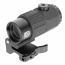Прицел оптический EOTech MAGNIFIER G45 5x откидной (Black)