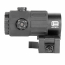 Прицел оптический EOTech MAGNIFIER G45 5x откидной (Black)