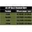 Боевая рубашка (Ars Arma) CP Gen.3 Extreme Multicam USA (S)