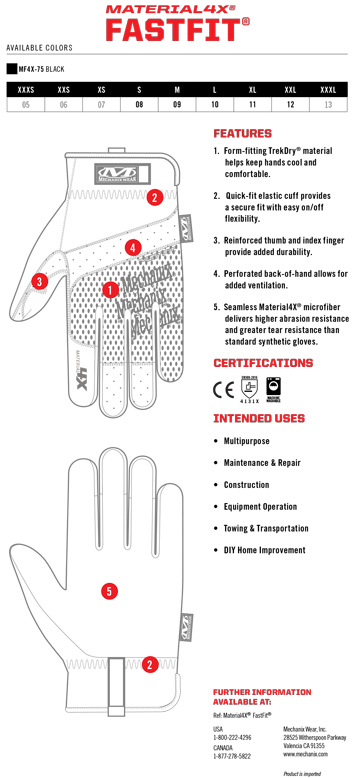 material4x fastfit